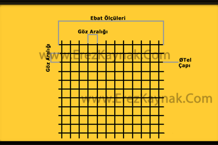 özel göz hasır tel imalatı erez kaynak